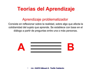 Teorías del Aprendizaje Aprendizaje problematizador  Consiste en reflexionar sobre la realidad, sobre algo que afecta la cotidianidad del sujeto que aprende. Se establece con base en el diálogo a partir de preguntas entre una o más personas. A B 