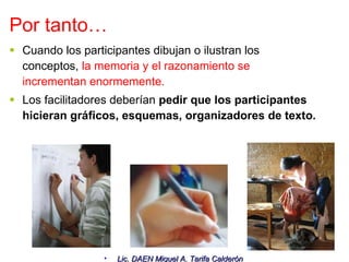 Cuando los participantes dibujan o ilustran los conceptos,  la memoria y el razonamiento se incrementan enormemente.  Los facilitadores deberían  pedir que los participantes hicieran gráficos, esquemas, organizadores de texto.  Por tanto… 