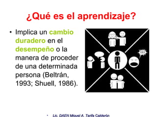 Implica un  cambio duradero  en el  desempeño  o la manera de proceder de una determinada persona (Beltrán, 1993; Shuell, 1986).  ¿Qué es el aprendizaje? 
