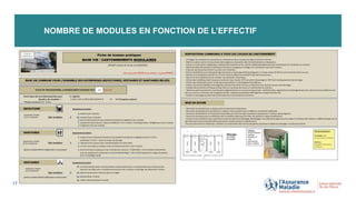 NOMBRE DE MODULES EN FONCTION DE L’EFFECTIF
17
 