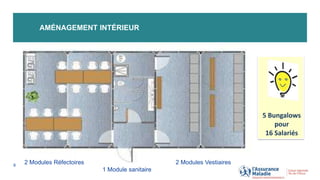AMÉNAGEMENT INTÉRIEUR
8
5 Bungalows
pour
16 Salariés
2 Modules Réfectoires
1 Module sanitaire
2 Modules Vestiaires
 
