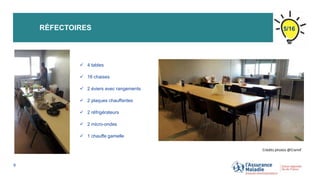 RÉFECTOIRES
9
 4 tables
 16 chaises
 2 éviers avec rangements
 2 plaques chauffantes
 2 réfrigérateurs
 2 micro-ondes
 1 chauffe gamelle
5/16
Crédits photos @Cramif
 