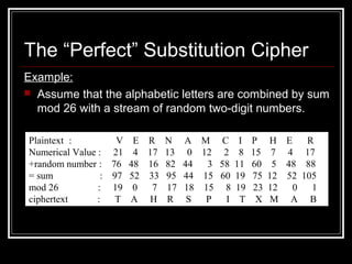 Basic Encryption Decryption Chapter 2 | PPT