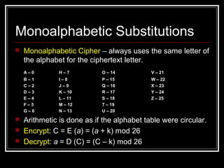 Basic Encryption Decryption Chapter 2 | PPT