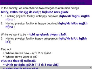 26
Since we generally don’t have clarity about our physical needs…
In the society, we can observe two categories of human beings
blhfy, vHkh nks rjg ds euq”; fn[kkbZ nsrs gSa&
1. Lacking physical facility, unhappy deprived (lqfo/kk foghu nq[kh
nfjnz )
2. Having physical facility, unhappy deprived (lqfo/kk laiUu nq[kh
nfjnz )
While we want to be – tcfd ge gksuk pkgrs gSa&
3. Having physical facility, happy prosperous (lqfo/kk laiUu lq[kh
le`))
Find out
 Where are we now – at 1, 2 or 3 and
 Where do we want to be?
vius esa tkap dj ns[ksa&
 vHkh ge dgka gS& 1] 2 ;k 3 esa vkSj
 