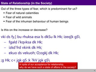 15
State of Relationship (in the Society)
Out of the three types of fear, which is predominant for us?
 Fear of natural calamities
 Fear of wild animals
 Fear of the inhuman behaviour of human beings
Is this on the increase or decrease?
vki ds fy,] bu rhuksa esa ls dkSu lk Hk; izeq[k gS
 fgald i'kqvksa dk Hk;
 izkd`frd vkink dk Hk;
 ekuo ds vekuoh; O;ogkj dk Hk;
;g Hk; c< jgk gS ;k ?kV jgk gS
In spite of our acceptance for relationship,
why do we have such a state of affairs in the society?
 