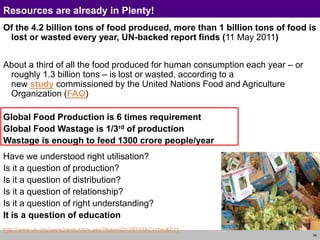 34
Resources are already in Plenty!
Of the 4.2 billion tons of food produced, more than 1 billion tons of food is
lost or wasted every year, UN-backed report finds (11 May 2011)
About a third of all the food produced for human consumption each year – or
roughly 1.3 billion tons – is lost or wasted, according to a
new study commissioned by the United Nations Food and Agriculture
Organization (FAO)
Global Food Production is 6 times requirement
Global Food Wastage is 1/3rd of production
Wastage is enough to feed 1300 crore people/year
Have we understood right utilisation?
Is it a question of production?
Is it a question of distribution?
Is it a question of relationship?
Is it a question of right understanding?
It is a question of education
http://www.un.org/apps/news/story.asp?NewsID=38344&Cr=fao&Cr1
 