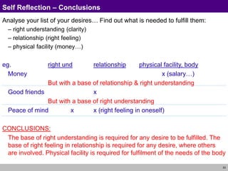 53
Self Reflection – Conclusions
Analyse your list of your desires… Find out what is needed to fulfill them:
– right understanding (clarity)
– relationship (right feeling)
– physical facility (money…)
eg. right und relationship physical facility, body
Money x (salary…)
But with a base of relationship & right understanding
Good friends x
But with a base of right understanding
Peace of mind x x (right feeling in oneself)
CONCLUSIONS:
The base of right understanding is required for any desire to be fulfilled. The
base of right feeling in relationship is required for any desire, where others
are involved. Physical facility is required for fulfilment of the needs of the body
 