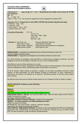 COLEGIO CAMILO HENRÍQUEZ
DIRECCIÓN ACADÉMICA BÁSICA
- Structures  Verb TO BE (ser o estar) * Dependiendo del sujeto será la forma de TO BE
que usaremos.
AM  I
IS  She - He
ARE  They – You *Las oraciones negativas se hacen agregando la palabra NOT
Verb Have (tener) *Al igual que el verbo SER o ESTAR este también depende del sujeto.
(+) Have (I – They - You)
(+) Has (He - She)
(-) Don’t have (I – They - You)
(-) Doesn’t Have (He - She)
Pronombres Personales: I /ai/ = yo
You /iu/ = tú
They /dei/ = ellos – ellas
He /ji/ = él
She /shi/ = ella
- Animals  bear /ber/= oso flamingo /flamingo/= flamenco
zebra /zibra/= cebra camel /kamel/= camello
snake /sneik/= serpiente hippopotamus /jipoupoutamus/= hipopótamo
gorilla /gorila/= gorilla parrot /parrot/= loro
ORIENTACIÓN: La asignatura se trabajará las dos primeras semanas de cada mes.
Tema: El respeto hacia los demás.
TECNOLOGÍA: La asignatura se trabajará las dos últimas semanas de cada mes.
22 y 29 de Octubre se entregará a cada estudiante un animal nativo en peligro de extinción, que será
trabajado en la hora de tecnología y ciencias, por ser un tema complementario.
Se enfatiza en que los niños practiquen en su casa:
Primera etapa 22 de octubre búsqueda de información sobre el animal entregado, dicha información
debe ser traspasada a Word y finalmente guardar la información en pendrive.
El 29 de octubre, deben insertar el pendrive y trabajar con los datos recopilados durante la clase
anterior, en esta oportunidad, los niños deberán procesar la información, es decir, seleccionar la
información de acuerdo a la solicitud de la docente y finalmente guardar en pendrive para evaluar
dicho proceso.
Se adjunta rúbrica para que los padres puedan apoyar en sus hogares el próximo trabajo a realizar.
ARTES VISUALES: Profesora Loreto Cifuentes
FERIADO
MÚSICA:
FERIADO
Descargar módulo cualidades del sonido, desde biblioteca virtual.
EDUCACIÓN FÍSICA Y SALUD: Los alumnos deben traer útiles de aseo, polera de Ed. Física y
botella marcada para el agua.
Gimnasia: voltereta adelante y atrás
RELIGIÓN: Profesora Carmen Alcayaga: Cuaderno de la asignatura
UNIDAD: “ El medio ambiente una responsabilidad de todos”
TEMA: Concepto de Ecología
MATERIALES: Libro para recortar, cuaderno y estuche completo.
Sugerencia: Ver rúbrica de revisión de cuaderno.
AULA VIRTUAL / BIBLIOTECA VIRTUAL: Se deben revisar semanalmente los PPT de las diferentes
asignaturas para complementar los aprendizajes de los alumnos. Además los ppt de revisión fichas
PAC, los test me preparo y guías de estudio complementarias.
 