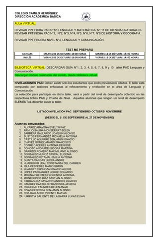 COLEGIO CAMILO HENRÍQUEZ
DIRECCIÓN ACADÉMICA BÁSICA
AULA VIRTUAL:
REVISAR PPT FICHA PAC N°12: LENGUAJE Y MATEMÁTICA. N° 11 DE CIENCIAS NATURALES.
REVISAR PPT FICHA PAC N°1, N°2, N°3, N°4, N°5, N°6, N°7. N°8 DE HISTORIA Y GEOGRAFÍA.
REVISAR PPT PRUEBA NIVEL N°4 LENGUAJE Y COMUNICACIÓN.
TEST ME PREPARO
BILBIOTECA VIRTUAL: DESCARGAR GUÍA N°1, 2, 3, 4, 5, 6, 7, 8, 9 y 10 taller PAC Lenguaje y
Comunicación.
Descargar módulo cualidades del sonido, desde biblioteca virtual.
NIVELACIONES PAC: Deben asistir solo los estudiantes que estén previamente citados. El taller está
compuesto por sesiones enfocadas al reforzamiento y nivelación en el área de Lenguaje y
Comunicación.
La selección para participar en dicho taller, será a partir del nivel de desempeño obtenido en las
respectivas fichas PAC y Prueba de Nivel. Aquellos alumnos que tengan un nivel de desempeño
ELEMENTAL deberán asistir al taller.
LISTADO NIVELACIÓN PAC SEPTIEMBRE- OCTUBRE- NOVIEMBRE
(DESDE EL 21 DE SEPTIEMBRE AL 27 DE NOVIEMBRE)
Alumnos convocados:
1. ALVAREZ ARAVENA EVELYN PAZ
2. ARMIJO SALINA MONSERRAT BELEN
3. BARRERA GALLARDO JOAQUIN ALONSO
4. BUSTOS FERNANDEZ MICKAELA ANTONIA
5. CASTILLO AGUIRRE BENJAMIN IGNACIO
6. CHAVEZ GOMEZ AMARO FRANCISCO
7. COFRE CACERES ANTONIA DENISSE
8. DONOSO ANDRADE ISIDORA MARTINA
9. GARRIDO ROMERO MAXIMILIANO ALONSO
10. GONZALEZ MUÑOZ PASCAL EUGENIA
11. GONZALEZ RETAMAL EMILIA ANTONIA
12. GUAITA VARGAS LUCCA ANDRE
13. HUAIQUIÑIR LEAL CONSTANZA DEL CARMEN
14. ISLA CESPEDES MARIO SIMON
15. JILABERT ESPINOZA IGNACIO ALEXIS
16. LOPEZ PARRAGUEZ JORGE EDUARDO
17. MOLINA FUENTES FLORENCIA ANTONIA
18. MONTECINOS DIAZ BASTIAN ALONSO
19. PARRAGUEZ NAVARRO ANDRES IGNACIO
20. RAMIREZ CASTILLO FRANCISCA JAVIERA
21. RIQUELME FAUNDES BELEN ANAIS
22. RIVAS HERRERA BENJAMIN ALONSO
23. ROA GALLARDO VICENTE MATIAS
24. URRUTIA BALIENTE DE LA BARRA LUKAS ELIAN
 