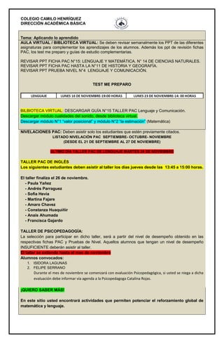 COLEGIO CAMILO HENRÍQUEZ
DIRECCIÓN ACADÉMICA BÁSICA
Tema: Aplicando lo aprendido
AULA VIRTUAL / BIBLIOTECA VIRTUAL: Se deben revisar semanalmente los PPT de las diferentes
asignaturas para complementar los aprendizajes de los alumnos. Además los ppt de revisión fichas
PAC, los test me preparo y guías de estudio complementarias.
REVISAR PPT FICHA PAC N°15: LENGUAJE Y MATEMÁTICA. N° 14 DE CIENCIAS NATURALES.
REVISAR PPT FICHA PAC HASTA LA N°11 DE HISTORIA Y GEOGRAFÍA.
REVISAR PPT PRUEBA NIVEL N°4 LENGUAJE Y COMUNICACIÓN.
TEST ME PREPARO
BILBIOTECA VIRTUAL: DESCARGAR GUÍA N°15 TALLER PAC Lenguaje y Comunicación.
Descargar módulo cualidades del sonido, desde biblioteca virtual.
Descargar módulo N°1 “valor posicional” y módulo N°2 “la estimación” (Matemática)
NIVELACIONES PAC: Deben asistir solo los estudiantes que estén previamente citados.
LISTADO NIVELACIÓN PAC SEPTIEMBRE- OCTUBRE- NOVIEMBRE
(DESDE EL 21 DE SEPTIEMBRE AL 27 DE NOVIEMBRE)
ÚLTIMO DÍA TALLER PAC DE LENGUAJE MARTES 24 DE NOVIEMBRE
TALLER PAC DE INGLÉS
Los siguientes estudiantes deben asistir al taller los días jueves desde las 13:45 a 15:00 horas.
El taller finaliza el 26 de noviembre.
- Paula Yañez
- Andrés Parraguez
- Sofia Hevia
- Martina Fajare
- Amaro Chavez
- Constanza Huaquiñir
- Anaís Ahumada
- Francisca Gajardo
TALLER DE PSICOPEDAGOGÍA:
La selección para participar en dicho taller, será a partir del nivel de desempeño obtenido en las
respectivas fichas PAC y Pruebas de Nivel. Aquellos alumnos que tengan un nivel de desempeño
INSUFICIENTE deberán asistir al taller.
El taller se extiende hasta el mes de noviembre
Alumnos convocados:
1. ISIDORA LAGUNAS
2. FELIPE SERRANO
Durante el mes de noviembre se comenzará con evaluación Psicopedagógica, si usted se niega a dicha
evaluación debe informar vía agenda a la Psicopedagoga Catalina Rojas.
¡QUIERO SABER MÁS!
En este sitio usted encontrará actividades que permiten potenciar el reforzamiento global de
matemática y lenguaje.
 