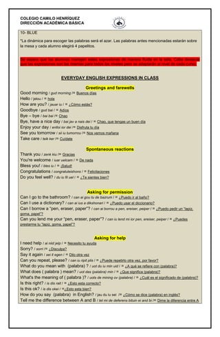 COLEGIO CAMILO HENRÍQUEZ
DIRECCIÓN ACADÉMICA BÁSICA
10- BLUE
*La dinámica para escoger las palabras será el azar. Las palabras antes mencionadas estarán sobre
la mesa y cada alumno elegirá 4 papelitos.
Se espera que los alumnos manejen estas expresiones de manera fluida en la sala. Cabe destacar
que las expresiones son las mismas para todos los niveles pero se adaptarán al nivel de cada curso.
EVERYDAY ENGLISH EXPRESSIONS IN CLASS
Greetings and farewells
Good morning / gud morning /= Buenos días
Hello / jelou / = hola
How are you? / jauar iu / = ¿Cómo estás?
Goodbye / gud bai / = Adíos
Bye – bye / bai bai /= Chao
Bye, have a nice day / bai jav a nais dei / = Chao, que tengas un buen día
Enjoy your day / enlloi ior dei /= Disfruta tu día
See you tomorrow / sii iu tumorrou /= Nos vemos mañana
Take care / teik ker /= Cuídate
Spontaneous reactions
Thank you / zenk kiu /= Gracias
You're welcome / iuar uelcam / = De nada
Bless you! / bles iu / = ¡Salud!
Congratulations / congratuleishons / = Felicitaciones
Do you feel well? / du iu fil uel / = ¿Te sientes bien?
Asking for permission
Can I go to the bathroom? / can ai gou tu de bazrum / = ¿Puedo ir al baño?
Can I use a dictionary? / can ai ius a dikshonari / = ¿Puedo usar el diccionario?
Can I borrow a “pen, eraser, paper”? / can ai borrou a pen, ereiser, peiper / = ¿Puedo pedir un “lapiz,
goma, papel”?
Can you lend me your “pen, eraser, paper”? / can iu lend mi ior pen, ereiser, peiper / = ¿Puedes
prestarme tu “lapiz, goma, papel”?
Asking for help
I need help / ai niid jelp / = Necesito tu ayuda
Sorry? / sorri /= ¿Disculpa?
Say it again / sei it egen / = Dilo otra vez
Can you repeat, please? / can iu ripit plis / = ¿Puede repetirlo otra vez, por favor?
What do you mean with (palabra) ? / uot du iu min uid / = ¿A qué se refiere con (palabra)?
What does ( palabra ) mean? / uot das (palabra) min / = ¿Que significa (palabra)?
What's the meaning of ( palabra )? / uots de mining ov (palabra) / = ¿Cuál es el significado de (palabra)?
Is this right? / is dis rait / = ¿Esto esta correcto?
Is this ok? / is dis okei / =¿Esto esta bien?
How do you say (palabra) in English? / jau du iu sei /= ¿Cómo se dice (palabra) en inglés?
Tell me the difference between A and B / tel mi de deferens bituin ei and bi /= Dime la diferencia entre A
 