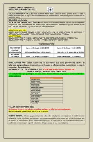 COLEGIO CAMILO HENRÍQUEZ
DIRECCIÓN ACADÉMICA BÁSICA
EDUCACIÓN FÍSICA Y SALUD: Los alumnos deben traer útiles de aseo, polera de Ed. Física y
botella marcada para el agua. (enviar certificado que acredite salud compatible para la realización de
actividad física)
RELIGIÓN: Interferiado
AULA VIRTUAL / BIBLIOTECA VIRTUAL: Se deben revisar semanalmente los PPT de las diferentes
asignaturas para complementar los aprendizajes de los alumnos. Además los ppt de revisión fichas
PAC, los test me preparo y guías de estudio complementarias.
BIBLIOTECA VIRTUAL:
USTED ENCONTRARÁ POWER POINT UTILIZADOS EN LA ASIGNATURA DE HISTORIA Y
GEOGRAFÍA, REVISAR PPT PARA ESTUDIAR CONTENIDOS DE LA PRUEBA.
AULA VIRTUAL:
REVISAR PPT FICHA PAC N°4: LENGUAJE Y C. CIENCIAS NATURALES Y MATEMÁTICA.
REVISAR PPT FICHA PAC N°1, N°2, N°3 y N°4 DE HISTORIA Y GEOGRAFÍA.
TEST ME PREPARO
MATEMÁTICA Lunes 18 de Mayo -19:00 HORAS Lunes 25 de Mayo – 14:00 HORAS
LENGUAJE Y
COMUNICACIÓN Miércoles 13 de Mayo -19:00 HORAS Miércoles 20 de Mayo - 14: 00 HORAS
HISTORIA Y
GEOGRAFÍA Lunes 11 de Mayo -19: 00 HORAS Lunes 18 de Mayo - 14: 00 HORAS
NIVELACIONES PAC: Deben asistir solo los estudiantes que estén previamente citados. El
taller está compuesto por cinco sesiones enfocadas al reforzamiento y nivelación en el área de
Lenguaje y Comunicación.
INICIO NUEVO TALLER DE MATEMÁTICA: ¡ATENCIÓN! Nuevo horario de taller PAC.
Jueves 28 de Mayo, desde las 13:45 a 14:45 horas.
Los estudiantes que participan en este taller deben terminar el proceso correspondiente a
cinco sesiones.
TALLER DE PSICOPEDAGOGÍA:
Se informa el nuevo horario en el cuál se realizará el taller de psicopedagogía.
Horario de taller: Días Lunes de 13:45 a 15:00 hrs.
OBJETIVO GENERAL: Brindar apoyo permanente a las y los estudiantes pertenecientes al establecimiento
polivalente Camilo Henríquez, de acuerdo a sus propias capacidades, priorizando una formación integral que
les permita el mejoramiento de sus habilidades cognitivas y la superación de sus capacidades intelectuales y
académicas necesarias para lograr la adquisición del aprendizaje de una manera óptima.
NOMBRE DEL ALUMNO (A)
EVELYN ALVAREZ
ISIDORA BARROS
MICKAELA BUSTOS
AMARO CHAVEZ
ANTONIA COFRE
MAXIMILIANO GARRIDO
PASCAL GONZALEZ
ISIDORA LAGUNAS
BENJAMIN RIVAS
CARLA PALMA
FRANCISCA RAMIREZ
BELEN RIQUELME
VICENTE ROA
FELIPE SERRANO
LUKAS URRUTIA
PAULA YAÑEZ
 