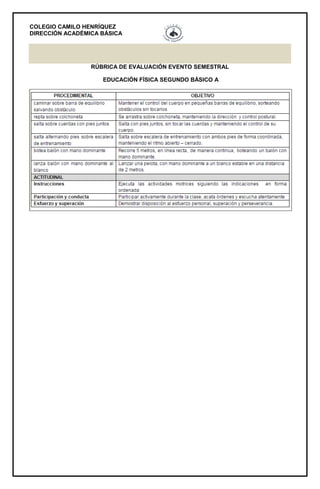 COLEGIO CAMILO HENRÍQUEZ
DIRECCIÓN ACADÉMICA BÁSICA
RÚBRICA DE EVALUACIÓN EVENTO SEMESTRAL
EDUCACIÓN FÍSICA SEGUNDO BÁSICO A
 