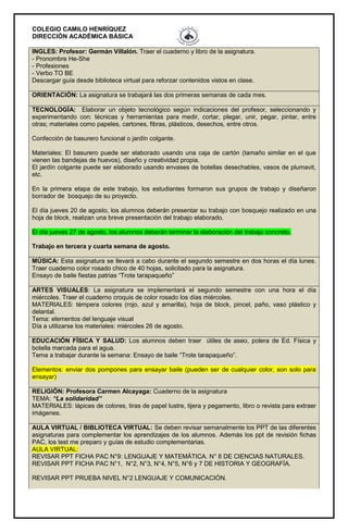 COLEGIO CAMILO HENRÍQUEZ
DIRECCIÓN ACADÉMICA BÁSICA
INGLES: Profesor: Germán Villalón. Traer el cuaderno y libro de la asignatura.
- Pronombre He-She
- Profesiones
- Verbo TO BE
Descargar guía desde biblioteca virtual para reforzar contenidos vistos en clase.
ORIENTACIÓN: La asignatura se trabajará las dos primeras semanas de cada mes.
TECNOLOGÍA: Elaborar un objeto tecnológico según indicaciones del profesor, seleccionando y
experimentando con: técnicas y herramientas para medir, cortar, plegar, unir, pegar, pintar, entre
otras; materiales como papeles, cartones, fibras, plásticos, desechos, entre otros.
Confección de basurero funcional o jardín colgante.
Materiales: El basurero puede ser elaborado usando una caja de cartón (tamaño similar en el que
vienen las bandejas de huevos), diseño y creatividad propia.
El jardín colgante puede ser elaborado usando envases de botellas desechables, vasos de plumavit,
etc.
En la primera etapa de este trabajo, los estudiantes formaron sus grupos de trabajo y diseñaron
borrador de bosquejo de su proyecto.
El día jueves 20 de agosto, los alumnos deberán presentar su trabajo con bosquejo realizado en una
hoja de block, realizan una breve presentación del trabajo elaborado.
El día jueves 27 de agosto, los alumnos deberán terminar la elaboración del trabajo concreto.
Trabajo en tercera y cuarta semana de agosto.
MÚSICA: Esta asignatura se llevará a cabo durante el segundo semestre en dos horas el día lunes.
Traer cuaderno color rosado chico de 40 hojas, solicitado para la asignatura.
Ensayo de baile fiestas patrias “Trote tarapaqueño”
ARTES VISUALES: La asignatura se implementará el segundo semestre con una hora el día
miércoles. Traer el cuaderno croquis de color rosado los días miércoles.
MATERIALES: témpera colores (rojo, azul y amarilla), hoja de block, pincel, paño, vaso plástico y
delantal.
Tema: elementos del lenguaje visual
Día a utilizarse los materiales: miércoles 26 de agosto.
EDUCACIÓN FÍSICA Y SALUD: Los alumnos deben traer útiles de aseo, polera de Ed. Física y
botella marcada para el agua.
Tema a trabajar durante la semana: Ensayo de baile “Trote tarapaqueño”.
Elementos: enviar dos pompones para ensayar baile (pueden ser de cualquier color, son solo para
ensayar)
RELIGIÓN: Profesora Carmen Alcayaga: Cuaderno de la asignatura
TEMA: “La solidaridad”
MATERIALES: lápices de colores, tiras de papel lustre, tijera y pegamento, libro o revista para extraer
imágenes.
AULA VIRTUAL / BIBLIOTECA VIRTUAL: Se deben revisar semanalmente los PPT de las diferentes
asignaturas para complementar los aprendizajes de los alumnos. Además los ppt de revisión fichas
PAC, los test me preparo y guías de estudio complementarias.
AULA VIRTUAL:
REVISAR PPT FICHA PAC N°9: LENGUAJE Y MATEMÁTICA. N° 8 DE CIENCIAS NATURALES.
REVISAR PPT FICHA PAC N°1, N°2, N°3, N°4, N°5, N°6 y 7 DE HISTORIA Y GEOGRAFÍA.
REVISAR PPT PRUEBA NIVEL N°2 LENGUAJE Y COMUNICACIÓN.
 