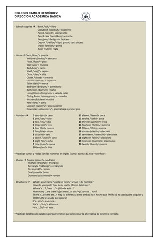 COLEGIO CAMILO HENRÍQUEZ
DIRECCIÓN ACADÉMICA BÁSICA
- School supplies  Book /buk/= libro
Copybook /copibuk/= cuaderno
Pencil /pencil/= lápiz grafito
Pencil case /pencilkeis/= estuche
Pen /pen/= bolígrafo, lapicera
Crayon /creillon/= lápiz pastel, lápiz de cera
Eraser /ereiser/= goma
Ruler /ruler/= regla
- House Door /door/ = puerta
Window /uindou/ = ventana
Floor /floor/ = piso
Wall /uol/ = muralla
Bed /bed/ = cama
Shelf /shelf/ = repisa
Chair /cher/ = silla
Closet /closet/ = armario
Drawer /drouer/ = cajonera
Table /teibl/ = mesa
Bedroom /bedrum/ = dormitorio
Bathroom /bazrum/ = baño
Living Room /livingrum/ = sala de estar
Dining Room /dainingrum/ = comedor
Kitchen /kitchen/ = cocina
Yard /iard/ = patio
Upstairs /apsters/ = piso superior
Downstairs /daunsters/ = planta baja o primer piso
- Numbers 0 zero /ziro/= cero 11 eleven /ileven/= once
1 one /uan/= uno 12 twelve /tuelv/= doce
2 two /chu/= dos 13 thirteen /zertiin/= trece
3 three /zri/= tres 14 fourteen /fortiin/= catorce
4 four /for/= cuatro 15 fifteen /fiftiin/= quince
5 five /faiv/= cinco 16 sixteen /sikstiin/= dieciséis
6 six /siks/= seis 17 seventeen /seventiin/= diecisiete
7 seven /seven/= siete 18 eighteen /eitiin/= dieciocho
8 eight /eit/= ocho 19 nineteen /naintiin/= diecinueve
9 nine /nain/= nueve 20 twenty /tuenti/= veinte
10 ten /ten/= diez
*Practicar sumas y restas con los números en inglés (sumas escritas Ej. two+two=four)
- Shapes  Square /scuer/= cuadrado
Triangle /traiangl/= triángulo
Rectangle /rektangl/= rectángulo
Circle /cirkl/= circulo
Oval /ouval/= óvalo
Diamond /daiamond/= rombo
- Structures  What’s your name? /uots ior neim/= ¿Cuál es tu nombre?
How do you spell? /jau du iu spel/= ¿Como deletreas?
Where’s …? /uers …/ = ¿Dónde está…?
How many …are there? /jau meni…ar der/= ¿Cuantos … hay?
There is…/There are…= Hay (la diferencia entre ambas es el hecho que THERE IS es usada para singular y
THERE ARE es usada para plural)
It’s… /its/ = eso esta…
She’s… /shis/ = ella esta…
He’s… /jis/ = él esta…
*Practicar deletreo de palabras porque tendrán que seleccionar la alternativa de deletreo correcta.
 