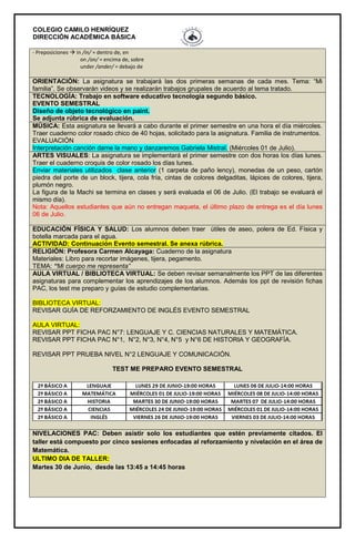 COLEGIO CAMILO HENRÍQUEZ
DIRECCIÓN ACADÉMICA BÁSICA
- Preposiciones  in /in/ = dentro de, en
on /on/ = encima de, sobre
under /ander/ = debajo de
ORIENTACIÓN: La asignatura se trabajará las dos primeras semanas de cada mes. Tema: “Mi
familia”. Se observarán videos y se realizarán trabajos grupales de acuerdo al tema tratado.
TECNOLOGÍA: Trabajo en software educativo tecnología segundo básico.
EVENTO SEMESTRAL
Diseño de objeto tecnológico en paint.
Se adjunta rúbrica de evaluación.
MÚSICA: Esta asignatura se llevará a cabo durante el primer semestre en una hora el día miércoles.
Traer cuaderno color rosado chico de 40 hojas, solicitado para la asignatura. Familia de instrumentos.
EVALUACIÓN
Interpretación canción dame la mano y danzaremos Gabriela Mistral. (Miércoles 01 de Julio).
ARTES VISUALES: La asignatura se implementará el primer semestre con dos horas los días lunes.
Traer el cuaderno croquis de color rosado los días lunes.
Enviar materiales utilizados clase anterior (1 carpeta de paño lency), monedas de un peso, cartón
piedra del porte de un block, tijera, cola fría, cintas de colores delgaditas, lápices de colores, tijera,
plumón negro.
La figura de la Machi se termina en clases y será evaluada el 06 de Julio. (El trabajo se evaluará el
mismo día).
Nota: Aquellos estudiantes que aún no entregan maqueta, el último plazo de entrega es el día lunes
06 de Julio.
EDUCACIÓN FÍSICA Y SALUD: Los alumnos deben traer útiles de aseo, polera de Ed. Física y
botella marcada para el agua.
ACTIVIDAD: Continuación Evento semestral. Se anexa rúbrica.
RELIGIÓN: Profesora Carmen Alcayaga: Cuaderno de la asignatura
Materiales: Libro para recortar imágenes, tijera, pegamento.
TEMA: “Mi cuerpo me representa”
AULA VIRTUAL / BIBLIOTECA VIRTUAL: Se deben revisar semanalmente los PPT de las diferentes
asignaturas para complementar los aprendizajes de los alumnos. Además los ppt de revisión fichas
PAC, los test me preparo y guías de estudio complementarias.
BIBLIOTECA VIRTUAL:
REVISAR GUÍA DE REFORZAMIENTO DE INGLÉS EVENTO SEMESTRAL
AULA VIRTUAL:
REVISAR PPT FICHA PAC N°7: LENGUAJE Y C. CIENCIAS NATURALES Y MATEMÁTICA.
REVISAR PPT FICHA PAC N°1, N°2, N°3, N°4, N°5 y N°6 DE HISTORIA Y GEOGRAFÍA.
REVISAR PPT PRUEBA NIVEL N°2 LENGUAJE Y COMUNICACIÓN.
TEST ME PREPARO EVENTO SEMESTRAL
NIVELACIONES PAC: Deben asistir solo los estudiantes que estén previamente citados. El
taller está compuesto por cinco sesiones enfocadas al reforzamiento y nivelación en el área de
Matemática.
ULTIMO DIA DE TALLER:
Martes 30 de Junio, desde las 13:45 a 14:45 horas
 
