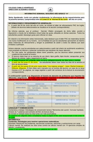 COLEGIO CAMILO HENRÍQUEZ
DIRECCIÓN ACADÉMICA BÁSICA
INFORMATIVO SEMANAL SEGUNDO AÑO BÁSICO “A”
Señor Apoderado: Junto con saludar cordialmente, le informamos de los requerimientos para
la próxima semana, comprendida entre el Lunes 01 al Viernes 05 de Junio del año en curso.
INFORMACIONES O REQUERIMIENTOS GENERALES:
 A partir del 04 de Junio del año en curso, se iniciará el taller de reforzamiento PAC de Inglés,
(listado de alumnos seleccionados se visualiza en la sección correspondiente).
Se informa además, que el profesor Germán Villalón encargado de dicho taller, pondrá a
disposición a través de la biblioteca virtual todas las guías utilizadas en dichas sesiones. Todos los
estudiantes pueden descargar guías para reforzar en casa.
En relación a la información antes mencionada, cabe destacar que el taller PAC de matemática tendrá
una nueva modificación en su horario, con la finalidad de que los estudiantes aprovechen al máximo
estas instancias de reforzamiento y tengan la posibilidad de asistir a todos los talleres que sean
invitados a participar.
Aclarar además, que los estudiantes son seleccionados a partir del criterio de rendimiento académico,
cuyo propósito es reforzar y potenciar contenidos que requieren de mayor atención.
 Por otra parte, los apoderados deben tener presente, que los alumnos deben presentar sus
cuadernos de acuerdo al horario.
 El alumno debe traer en su estuche de uso diario: lápiz grafito, lápiz bicolor, sacapuntas, goma,
lápices de colores, regla y pegamento en barra.
 El texto Proyecto Sé Lenguaje debe enviarse obligatoriamente los días lunes y martes.
 A partir del día lunes 01 de Junio, los estudiantes deben traer todos los días de la semana el
libro de lectura diaria.
 A partir del día jueves 04 de junio nuevo texto: “Los mejores amigos” - Autor: Rachel Anderson -
Editorial: Alfaguara. El libro debe venir marcado con el nombre del alumno, en caso de no tener
impreso el N° de páginas, se ruega registrar a partir del comienzo de la lectura la enumeración
correspondiente.
A continuación queda a su disposición el horario de atención de profesores que imparten las
diferentes asignaturas, se ruega ante cualquier inquietud o problemática que se presente,
solicitar hora con el profesor encargado de cada asignatura.
PROFESOR(A) ASIGNATURA ATENCION DE APODERADOS
ERIKA AEDO
MATEMÁTICA, LENGUAJE Y C.,
CS. NATURALES, TECNOL. Y
ORIENTACIÓN.
MIERCOLES 9:45 hrs. – 11:15 hrs.
ANDREA
QUIÑONES HISTORIA Y G. /ARTES/MUSICA
MARTES 13:45 hrs – 15:15 hrs.
GERMAN
VILLALON INGLÉS
VIERNES 8:00 hrs. – 9:30 hrs
DANITZA
HERRERA EDUC. FÍSICA
JUEVES 8:00 hrs: - 9:30 hrs
CARMEN
ALCAYAGA RELIGIÓN
MARTES 9:45 hrs. –11:15 hrs
LENGUAJE Y COMUNICACIÓN:
Contenidos a trabajar: Estrategias de comprensión lectora “Momentos del cuento”, formular hipótesis.
Dictado de 7 palabras será extraído del libro de lectura diaria.
Se tomará un dictado todos los días lunes con nota acumulativa.
El cuaderno de caligrafía debe completarse hasta la página N°60, será recepcionado el día lunes 01
de Junio.
MATEMÁTICA:
Contenido: Estrategias para resolver operaciones matemáticas.
Actividad: Resolución de problemas, secuencias numéricas, adiciones y sustracciones con canje.
Cálculo mental: Se realizará los días lunes control de cálculo mental con 14 ejercicios simples de
adición y sustracción.
Lunes 01 de Junio: Dictado de números en palabras del 0 al 100.-
 