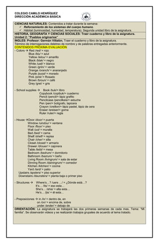 COLEGIO CAMILO HENRÍQUEZ
DIRECCIÓN ACADÉMICA BÁSICA
CIENCIAS NATURALES: Contenidos a tratar durante la semana:
 Reforzamiento de los sistemas del cuerpo humano.
 Hábitat (luminosidad, humedad, temperatura). Segunda unidad libro de la asignatura.
HISTORIA, GEOGRAFÍA Y CIENCIAS SOCIALES: Traer cuaderno y libro de la asignatura.
Unidad 2: “Pueblos originarios”
INGLES: Profesor: Germán Villalón. Traer el cuaderno y libro de la asignatura.
Término de interrogaciones deletreo de nombre y de palabras entregadas anteriormente.
CONTENIDOS PRÓXIMA EVALUACIÓN
- Colors  Red /red/ = rojo
Blue /blu/ = azul
Yellow /ielou/ = amarillo
Black /blak/ = negro
White /uait/ = blanco
Green /griin/ = verde
Orange /oranch/ = anaranjado
Purple /purpl/ = morado
Pink /pink/ = Rosado
Brown /broun/ = café
Grey /grei/ = gris
- School supplies  Book /buk/= libro
Copybook /copibuk/= cuaderno
Pencil /pencil/= lápiz grafito
Pencilcase /pencilkeis/= estuche
Pen /pen/= bolígrafo, lapicera
Crayon /creillon/= lápiz pastel, lápiz de cera
Eraser /ereiser/= goma
Ruler /ruler/= regla
- House Door /door/ = puerta
Window /uindou/ = ventana
Floor /floor/ = piso
Wall /uol/ = muralla
Bed /bed/ = cama
Shelf /shelf/ = repisa
Chair /cher/ = silla
Closet /closet/ = armario
Drawer /drouer/ = cajonera
Table /teibl/ = mesa
Bedroom /bedrum/ = dormitorio
Bathroom /bazrum/ = baño
Living Room /livingrum/ = sala de estar
Dinning Room /dainingrum/ = comedor
Kitchen /kitchen/ = cocina
Yard /iard/ = patio
Upstairs /apsters/ = piso superior
Downstairs /daunsters/ = planta baja o primer piso
- Structures  Where’s…? /uers …/ = ¿Dónde está…?
It’s… /its/ = eso esta…
She’s… /shis/ = ella esta…
He’s… /jis/ = él esta…
- Preposiciones  in /in/ = dentro de, en
on /on/ = encima de, sobre
under /ander/ = debajo de
ORIENTACIÓN: La asignatura se trabajará las dos primeras semanas de cada mes. Tema: “Mi
familia”. Se observarán videos y se realizarán trabajos grupales de acuerdo al tema tratado.
 