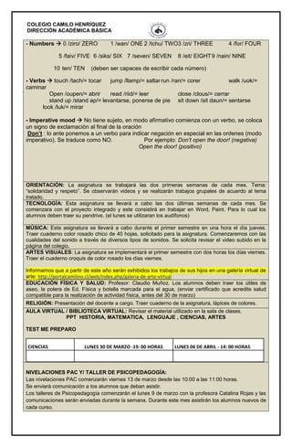 COLEGIO CAMILO HENRÍQUEZ
DIRECCIÓN ACADÉMICA BÁSICA
- Numbers  0 /ziro/ ZERO 1 /wan/ ONE 2 /tchu/ TWO3 /zri/ THREE 4 /for/ FOUR
5 /faiv/ FIVE 6 /siks/ SIX 7 /seven/ SEVEN 8 /eit/ EIGHT9 /nain/ NINE
10 ten/ TEN (deben ser capaces de escribir cada número)
- Verbs  touch /tach/= tocar jump /llamp/= saltarrun /ran/= corer walk /uok/=
caminar
Open /oupen/= abrir read /riid/= leer close /clous/= cerrar
stand up /stand ap/= levantarse, ponerse de pie sit down /sit daun/= sentarse
look /luk/= mirar
- Imperative mood  No tiene sujeto, en modo afirmativo comienza con un verbo, se coloca
un signo de exclamación al final de la oración
Don’t : lo ante ponemos a un verbo para indicar negación en especial en las ordenes (modo
imperativo). Se traduce como NO. Por ejemplo: Don’t open the door! (negativa)
Open the door! (positivo)
ORIENTACIÓN: La asignatura se trabajará las dos primeras semanas de cada mes. Tema:
“solidaridad y respeto”. Se observarán videos y se realizarán trabajos grupales de acuerdo al tema
tratado.
TECNOLOGÍA: Esta asignatura se llevará a cabo las dos últimas semanas de cada mes. Se
comenzara con el proyecto integrado y este consistirá en trabajar en Word, Paint. Para lo cual los
alumnos deben traer su pendrive. (el lunes se utilizaran los audífonos)
MÚSICA: Esta asignatura se llevará a cabo durante el primer semestre en una hora el día jueves.
Traer cuaderno color rosado chico de 40 hojas, solicitado para la asignatura. Comenzaremos con las
cualidades del sonido a través de diversos tipos de sonidos. Se solicita revisar el video subido en la
página del colegio.
ARTES VISUALES: La asignatura se implementará el primer semestre con dos horas los días viernes.
Traer el cuaderno croquis de color rosado los días viernes.
Informamos que a partir de este año serán exhibidos los trabajos de sus hijos en una galería virtual de
arte: http://portalcamilino.cl/web/index.php/galeria-de-arte-virtual
EDUCACIÓN FÍSICA Y SALUD: Profesor: Claudio Muñoz. Los alumnos deben traer los útiles de
aseo, la polera de Ed. Física y botella marcada para el agua, (enviar certificado que acredite salud
compatible para la realización de actividad física, antes del 30 de marzo)
RELIGIÓN: Presentación del docente a cargo. Traer cuaderno de la asignatura, lápices de colores.
AULA VIRTUAL / BIBLIOTECA VIRTUAL: Revisar el material utilizado en la sala de clases.
PPT HISTORIA, MATEMATICA, LENGUAJE , CIENCIAS, ARTES
TEST ME PREPARO
CIENCIAS LUNES 30 DE MARZO -19: 00 HORAS LUNES 06 DE ABRIL - 14: 00 HORAS
NIVELACIONES PAC Y/ TALLER DE PSICOPEDAGOGÍA:
Las nivelaciones PAC comenzarán viernes 13 de marzo desde las 10:00 a las 11:00 horas.
Se enviará comunicación a los alumnos que deban asistir.
Los talleres de Psicopedagogía comenzarán el lunes 9 de marzo con la profesora Catalina Rojas y las
comunicaciones serán enviadas durante la semana. Durante este mes asistirán los alumnos nuevos de
cada curso.
 