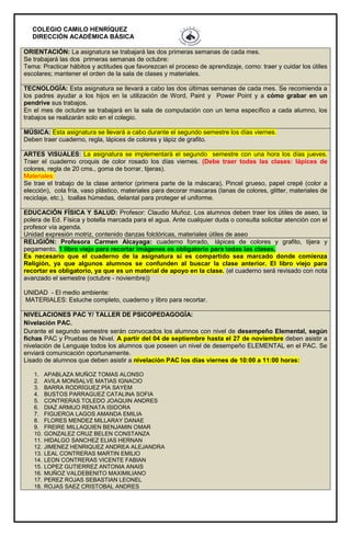 COLEGIO CAMILO HENRÍQUEZ
DIRECCIÓN ACADÉMICA BÁSICA
ORIENTACIÓN: La asignatura se trabajará las dos primeras semanas de cada mes.
Se trabajará las dos primeras semanas de octubre:
Tema: Practicar hábitos y actitudes que favorezcan el proceso de aprendizaje, como: traer y cuidar los útiles
escolares; mantener el orden de la sala de clases y materiales.
TECNOLOGÍA: Esta asignatura se llevará a cabo las dos últimas semanas de cada mes. Se recomienda a
los padres ayudar a los hijos en la utilización de Word, Paint y Power Point y a cómo grabar en un
pendrive sus trabajos.
En el mes de octubre se trabajará en la sala de computación con un tema específico a cada alumno, los
trabajos se realizarán solo en el colegio.
MÚSICA: Esta asignatura se llevará a cabo durante el segundo semestre los días viernes.
Deben traer cuaderno, regla, lápices de colores y lápiz de grafito.
ARTES VISUALES: La asignatura se implementará el segundo semestre con una hora los días jueves.
Traer el cuaderno croquis de color rosado los días viernes. (Debe traer todas las clases: lápices de
colores, regla de 20 cms., goma de borrar, tijeras).
Materiales:
Se trae el trabajo de la clase anterior (primera parte de la máscara), Pincel grueso, papel crepé (color a
elección), cola fría, vaso plástico, materiales para decorar mascaras (lanas de colores, glitter, materiales de
reciclaje, etc.), toallas húmedas, delantal para proteger el uniforme.
EDUCACIÓN FÍSICA Y SALUD: Profesor: Claudio Muñoz. Los alumnos deben traer los útiles de aseo, la
polera de Ed. Física y botella marcada para el agua. Ante cualquier duda o consulta solicitar atención con el
profesor vía agenda.
Unidad expresión motriz, contenido danzas folclóricas, materiales útiles de aseo
RELIGIÓN: Profesora Carmen Alcayaga: cuaderno forrado, lápices de colores y grafito, tijera y
pegamento, 1 libro viejo para recortar imágenes es obligatorio para todas las clases.
Es necesario que el cuaderno de la asignatura si es compartido sea marcado donde comienza
Religión, ya que algunos alumnos se confunden al buscar la clase anterior. El libro viejo para
recortar es obligatorio, ya que es un material de apoyo en la clase. (el cuaderno será revisado con nota
avanzado el semestre (octubre - noviembre))
UNIDAD - El medio ambiente:
MATERIALES: Estuche completo, cuaderno y libro para recortar.
NIVELACIONES PAC Y/ TALLER DE PSICOPEDAGOGÍA:
Nivelación PAC.
Durante el segundo semestre serán convocados los alumnos con nivel de desempeño Elemental, según
fichas PAC y Pruebas de Nivel. A partir del 04 de septiembre hasta el 27 de noviembre deben asistir a
nivelación de Lenguaje todos los alumnos que poseen un nivel de desempeño ELEMENTAL en el PAC. Se
enviará comunicación oportunamente.
Lisado de alumnos que deben asistir a nivelación PAC los días viernes de 10:00 a 11:00 horas:
1. APABLAZA MUÑOZ TOMAS ALONSO
2. AVILA MONSALVE MATIAS IGNACIO
3. BARRA RODRÍGUEZ PÍA SAYEM
4. BUSTOS PARRAGUEZ CATALINA SOFIA
5. CONTRERAS TOLEDO JOAQUIN ANDRES
6. DIAZ ARMIJO RENATA ISIDORA
7. FIGUEROA LAGOS AMANDA EMILIA
8. FLORES MENDEZ MILLARAY DANAE
9. FREIRE MILLAQUIEN BENJAMIN OMAR
10. GONZALEZ CRUZ BELEN CONSTANZA
11. HIDALGO SANCHEZ ELIAS HERNAN
12. JIMENEZ HENRIQUEZ ANDREA ALEJANDRA
13. LEAL CONTRERAS MARTIN EMILIO
14. LEON CONTRERAS VICENTE FABIAN
15. LOPEZ GUTIERREZ ANTONIA ANAIS
16. MUÑOZ VALDEBENITO MAXIMILIANO
17. PEREZ ROJAS SEBASTIAN LEONEL
18. ROJAS SAEZ CRISTOBAL ANDRES
 
