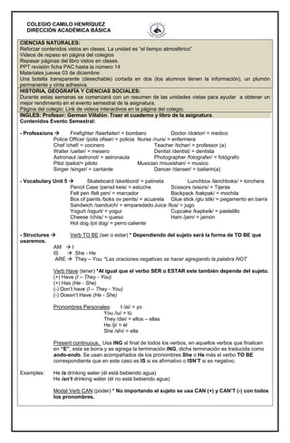 COLEGIO CAMILO HENRÍQUEZ
DIRECCIÓN ACADÉMICA BÁSICA
CIENCIAS NATURALES:
Reforzar contenidos vistos en clases. La unidad es “el tiempo atmosférico”
Videos de repaso en página del colegios
Repasar páginas del libro vistos en clases.
PPT revisión ficha PAC hasta la número 14
Materiales jueves 03 de diciembre:
Una botella transparente (desechable) cortada en dos (los alumnos tienen la información), un plumón
permanente y cinta adhesiva.
HISTORIA, GEOGRAFÍA Y CIENCIAS SOCIALES:
Durante estas semanas se comenzará con un resumen de las unidades vistas para ayudar a obtener un
mejor rendimiento en el evento semestral de la asignatura.
Página del colegio: Link de videos interactivos en la página del colegio.
INGLES: Profesor: German Villalón. Traer el cuaderno y libro de la asignatura.
Contenidos Evento Semestral:
- Professions  Firefighter /faierfaiter/ = bombero Doctor /doktor/ = medico
Police Officer /polis ofiser/ = policia Nurse /nurs/ = enfermera
Chef /chef/ = cocinero Teacher /ticher/ = professor (a)
Waiter /ueiter/ = mesero Dentist /dentist/ = dentista
Astronaut /astronot/ = astronauta Photographer /fotografer/ = fotógrafo
Pilot /pailot/= piloto Musician /miusishan/ = musico
Singer /singer/ = cantante Dancer /danser/ = bailarin(a)
- Vocabulary Unit 5  Skateboard /skeitbord/ = patineta Lunchbox /lanchboks/ = lonchera
Pencil Case /pensil keis/ = estuche Scissors /sisors/ = Tijeras
Felt pen /felt pen/ = marcador Backpack /bakpak/ = mochila
Box of paints /boks ov peints/ = acuarela Glue stick /glu stik/ = pegamento en barra
Sandwich /sanduich/ = emparedado Juice /llus/ = jugo
Yogurt /iogurt/ = yogur Cupcake /kapkeik/ = pastelillo
Cheese /chiis/ = queso Ham /jam/ = jamón
Hot dog /jot dog/ = perro caliente
- Structures  Verb TO BE (ser o estar) * Dependiendo del sujeto será la forma de TO BE que
usaremos.
AM  I
IS  She - He
ARE  They – You *Las oraciones negativas se hacer agregando la palabra NOT
Verb Have (tener) *Al igual que el verbo SER o ESTAR este también depende del sujeto.
(+) Have (I – They - You)
(+) Has (He - She)
(-) Don’t have (I – They - You)
(-) Doesn’t Have (He - She)
Pronombres Personales: I /ai/ = yo
You /iu/ = tú
They /dei/ = ellos – ellas
He /ji/ = él
She /shi/ = ella
Present continuous. Usa ING al final de todos los verbos, en aquellos verbos que finalicen
en “E”, esta se borra y se agrega la terminación ING, dicha terminación es traducida como
ando-endo. Se usan acompañados de los pronombres She o He más el verbo TO BE
correspondiente que en este caso es IS si es afirmativo o ISN’T si es negativo.
Examples: He is drinking water (él está bebiendo agua)
He isn’t drinking wáter (él no está bebiendo agua)
Modal Verb CAN (poder) * No importando el sujeto se usa CAN (+) y CAN’T (-) con todos
los pronombres.
 
