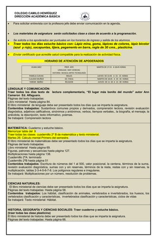 COLEGIO CAMILO HENRÍQUEZ
DIRECCIÓN ACADÉMICA BÁSICA
 Para solicitar entrevista con la profesora jefe debe enviar comunicación en la agenda.
 Los materiales de asignatura serán solicitados clase a clase de acuerdo a la programación.
 Se solicita a los apoderados ser puntuales en los horarios de ingreso y salida de los alumnos.
 Traer todos los días estuche básico con: Lápiz mina, goma, lápices de colores, lápiz bicolor
(azul y rojo), sacapuntas, tijera, pegamento en barra, regla de 30 cms., plasticina.
 Enviar certificado que acredite salud compatible para la realización de actividad física.
HORARIO DE ATENCIÓN DE APODERADOS
VILMA SÁEZ PROF. JEFE
LENGUAJE- MAT-CIENCIAS-
HISTORIA- MUSICA-ARTES-TECNOLOGÍA
MARTES DE 17:15 A 18:45 HORAS
PAMELA CUEVAS INGLES JUEVES DE 13:45 A 15: 15 HORAS
CLAUDIO MUÑOZ ED. FISICA MARTES DE 18:45 A 19: 45 HORAS
YAREMI IBAÑEZ RELIGION JUEVES DE 11: 30 A 13: 00 HORAS
LENGUAJE Y COMUNICACIÓN:
Traer todos los días texto de lectura complementaria, “El lugar más bonito del mundo” autor Ann
Cameron Ed. Alfaguara.
Páginas del texto trabajadas:
Libro ministerial Hasta página 84.
El libro ministerial de lenguaje debe ser presentado todos los días que se imparta la asignatura.
Contenidos trabajados: Sustantivos comunes propios y derivados, comprensión lectora, revisión evaluación
diagnóstica, adjetivos calificativos, sinónimos y antónimos, verbos, tiempos verbales., la biografía, el mensaje, la
anécdota, la descripción, texto informativo, poemas.
Se trabajará: Comprensión lectora
MATEMÁTICA: Cuaderno y estuche básico.
Memorizar tabla del 9
Traer todas las clases cuadernillo 2º B de matemática y texto ministerial.
Martes 26: Cálculo mental Primero del semestre.
El libro ministerial de matemáticas debe ser presentado todos los días que se imparta la asignatura.
Páginas del texto trabajadas:
Libro ministerial Hasta página 69.
Figuras, patrones y secuencias hasta página 127.
Multiplicaciones hasta página 138.
Cuadernillo 2ºA: terminado
Cuadernillo 2ºB hasta página 51
Contenidos trabajados: Escritura de números del 1 al 500, valor posicional, la centena, términos de la suma,
revisión evaluación diagnóstica, sumas con y sin reservas, términos de la resta, restas con y sin reservas, la
multiplicación, tablas 2-3-4-5-6-7-8. Los polígonos regulares e irregulares.
Se trabajará: Multiplicaciones por un número, resolución de problemas.
CIENCIAS NATURALES:
El libro ministerial de ciencias debe ser presentado todos los días que se imparta la asignatura.
Páginas del texto trabajadas: Hasta página 58.
Contenidos trabajados: Los hábitat, clasificación de animales, vertebrados e invertebrados, los huesos, los
vertebrados clasificación y características, invertebrados clasificación y características, ciclos de vidas
Se trabajará: Texto ministerial: Hábitat.
HISTORIA, GEOGRAFÍA Y CIENCIAS SOCIALES: Traer cuaderno y estuche básico.
(traer todas las clase plasticina)
El libro ministerial de historia debe ser presentado todos los días que se imparta la asignatura.
Páginas del texto trabajadas: Hasta página 66.
 