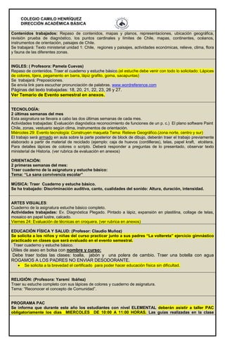COLEGIO CAMILO HENRÍQUEZ
DIRECCIÓN ACADÉMICA BÁSICA
Contenidos trabajados: Repaso de contenidos, mapas y planos, representaciones, ubicación geográfica,
revisión prueba de diagnóstico, los puntos cardinales y límites de Chile, mapas, continentes, océanos,
instrumentos de orientación, paisajes de Chile.
Se trabajará: Texto ministerial unidad 1: Chile, regiones y paisajes, actividades económicas, relieve, clima, flora
y fauna de las diferentes zonas.
INGLES: ( Profesora: Pamela Cuevas)
Repaso de contenidos. Traer el cuaderno y estuche básico.(el estuche debe venir con todo lo solicitado: Lápices
de colores, tijera, pegamento en barra, lápiz grafito, goma, sacapuntas)
Se trabajará: Preposiciones.
Se envía link para escuchar pronunciación de palabras. www.wordreference.com
Páginas del texto trabajadas: 18, 20, 21, 22, 23, 26 y 27.
Ver Temario de Evento semestral en anexos.
TECNOLOGÍA:
2 últimas semanas del mes
Esta asignatura se llevara a cabo las dos últimas semanas de cada mes.
Actividades trabajadas: Evaluación diagnóstica reconocimiento de funciones de un p. c.) El plano software Paint
Chile, zonas, vestuario según clima, instrumentos de orientación.
Miércoles 29: Evento tecnología: Construyen maqueta Tema: Relieve Geográfico.(zona norte, centro y sur)
El trabajo será armado en aula sobre la parte posterior de block de dibujo, deberán traer el trabajo previamente
elaborado a partir de material de reciclado (ejemplo: caja de huevos (cordilleras), telas, papel kraft, etcétera.
Para detalles lápices de colores o scripto. Deberá responder a preguntas de lo presentado, observar texto
ministerial de Historia. (ver rubrica de evaluación en anexos)
ORIENTACIÓN:
2 primeras semanas del mes:
Traer cuaderno de la asignatura y estuche básico:
Tema: “La sana convivencia escolar”
MÚSICA: Traer Cuaderno y estuche básico.
Se ha trabajado: Discriminación auditiva, canto, cualidades del sonido: Altura, duración, intensidad.
ARTES VISUALES:
Cuaderno de la asignatura estuche básico completo.
Actividades trabajadas: Ev. Diagnóstica Plegado. Pintado a lápiz, expansión en plastilina, collage de telas,
mosaico en papel lustre, calcado.
Viernes 24: Evaluación de técnicas en croquera. (ver rubrica en anexos)
EDUCACIÓN FÍSICA Y SALUD: (Profesor: Claudio Muñoz)
Se solicita a los niños y niñas del curso practicar junto a sus padres “La voltereta” ejercicio gimnástico
practicado en clases que será evaluado en el evento semestral.
Traer cuaderno y estuche básico.
Útiles de aseo en bolsa con nombre y curso:
Debe traer todas las clases: toalla, jabón y una polera de cambio. Traer una botella con agua
ROGAMOS A LOS PADRES NO ENVIAR DESODORANTE.
 Se solicita a la brevedad el certificado para poder hacer educación física sin dificultad.
RELIGIÓN: (Profesora: Yaremi Ibáñez)
Traer su estuche completo con sus lápices de colores y cuaderno de asignatura.
Tema: “Reconocer el concepto de Comunidad”.
PROGRAMA PAC
Se informa que durante este año los estudiantes con nivel ELEMENTAL deberán asistir a taller PAC
obligatoriamente los días MIERCOLES DE 10:00 A 11:00 HORAS. Las guías realizadas en la clase
 