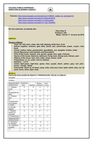COLEGIO CAMILO HENRÍQUEZ
DIRECCIÓN ACADÉMICA BÁSICA
Ciencias: http://www.educaplay.com/es/coleccion/12980/6/_habitat_de_animales.htm
https://www.youtube.com/watch?v=NOpzysr0PJQ
https://www.youtube.com/watch?v=LikAcpoqlzQ
https://www.youtube.com/watch?v=1daI_Wx9AKA
Sin otro particular, se despide atte.
Vilma Sáez S.
Profesora Jefe
Maipú, viernes 17 de junio de 2016.
ANEXOS:
Temario 2 Básico
- Toys: car, doll, boat, cubes, kite, ball, ladybag, teddy bear, drum
- School supplies: scissors, glue stick, pencil, pen, pencil-case, eraser, crayón, ruler,
book
- Family: mother, father, grandmother, grandfather, son, daughter, brother, sister
- House (Reconocer entre Upstairs and Downstairs)
- Parts of the house: window, roof, garden, garaje, door, gate, chimmey
- Rooms of the house: Bedroom, bathroom, living room, dining room, kitchen, yard
- Objects of the house: bed, chair, table, closet, drawer, shelf
- Prepositions: in, on, under, next to, between
- Numbers : 1 al 10
- Colors: light green ; light blue ; green ; blue ; purple ; black ; yellow ; gray ; red ; pink ;
brown ; orange ; White
- Commands: stand up, sit down, jump, write, raise your hand, spell, match, stop, run, be
quiet, touch, close, open, draw
MÚSICA:
PAUTA DE EVALUACIÓN DE ENSAYO Y PRESENTACIÓN “DÍA DE LA FAMILIA”
NOMBRE:__________________________________________
CURSO:___________________________________________
INDICADORES
GENERALES
PUNTAJE
ideal Siempre
Ocasio-
nalmente
Casi
nunca
1.- Postura
inicial
3 3 2 1
2.-
Coreografía de
baile
3 3 2 1
3.- Postura
final
3 3 2 1
4.-
Complemento
con el grupo.
3 3 2 1
5.-Ritmo 3 3 2 1
6. Uso del
espacio
3 3 2 1
7. Respeto
frente a la
actividad
3 3 2 1
8. Presentación 3 3 2 1
INDICADORES
ESPECIFICOS
9.- Disciplina
en ensayos.
3 3 2 1
10.- Actitud en
ensayos.
3 3 2 1
11- 3 3 2 1
 