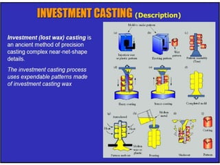2 basics of casting | PPTX