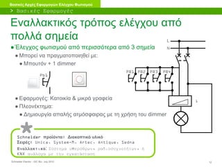 Schneider Electric 12- ISC BU- July 2010
Βασικές Αρχές Εφαρμογών Ελέγχου Φωτισμού
Εναλλακτικός τρόπος ελέγχου από
πολλά σημεία
●Έλεγχος φωτισμού από περισσότερα από 3 σημεία
● Μπορεί να πραγματοποιηθεί με:
● Μπουτόν + 1 dimmer
● Εφαρμογές: Κατοικία & μικρά γραφεία
● Πλεονέκτημα:
● Δημιουργία απαλής ατμόσφαιρας με τη χρήση του dimmer
PB2 PB4PB1 PB3
N
L
1
Schneider προϊόντα: Διακοπτικό υλικό
Σειρές: Unica, System-M, Artec, Antique, Sedna
Εναλλακτικά: Σύστημα υπερύθρων, ραδιοσυχνοτήτων, ή
KNX ανάλογα με την εγκατάσταση
> Βασικές Εφαρμογές
Pb1
 