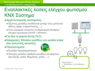 Schneider Electric 20- ISC BU- July 2010
Βασικές Αρχές Εφαρμογών Ελέγχου Φωτισμού
Εναλλακτικές λύσεις ελέγχου φωτισμού
KNX Σύστημα
●Αρχή λειτουργίας συστήματος:
● Έξυπνες μονάδες συνδέονται μεταξύ τους (μπουτόν,
οθόνες αφής, ενεργοποιητές,…)
● Ένα λογισμικό επιτρέπει τη δημιουργία σεναρίων
ελέγχου φωτισμού (on/off – dimmer)
●Για όλα τα φορτία (εκτός FLC)
●Εφαρμογές: Μεσαίου μεγέθους και μεγάλα κτίρια
(και πολυτελής κατοικίες)
●Πλεονεκτήματα:
● Ευελιξία προγραμματισμού
● Έλεγχος μεγάλου αριθμού μονάδων και φορτίων
(φωτισμός, ρολά, θέρμανση, ψύξη, …)
Περισσότερα ?
- Ανακαλύψτε τις εκπαιδεύσεις
KNX
> Αναβαθμισμένες εφαρμογές
 