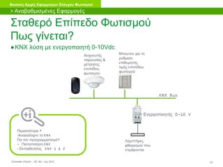 Schneider Electric 24- ISC BU- July 2010
Βασικές Αρχές Εφαρμογών Ελέγχου Φωτισμού
Σταθερό Επίπεδο Φωτισμού
Πως γίνεται?
●KNX λύση με ενεργοποιητή 0-10Vdc
KNX Bus
Μπουτόν για τη
ρύθμιση
επιθυμητής
τιμής επιπέδου
φωτισμού
Ενεργοποιητής 0-10 V
Ανιχνευτής
παρουσίας &
μέτρησης
επιπέδου
φωτισμού
Λαμπτήρες
φθορισμού που
ντιμάρονται
> Αναβαθμισμένες Εφαρμογές
Περισσότερα ?
-Ανακαλύψτε το KNX
Για τον προγραμματισμό?
- Πιστοποίηση KNX
- Εκπαιδεύσεις KNX 1 & 2
 
