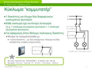 Schneider Electric 7- ISC BU- July 2010
Βασικές Αρχές Εφαρμογών Ελέγχου Φωτισμού
●1 διακόπτης για έλεγχο δύο διαφορετικών
κυκλωμάτων φωτισμού
●Κάθε κύκλωμα έχει αυτόνομη λειτουργία
(π.χ. 1 κύκλωμα εσωτερικού φωτισμού + 1 κύκλωμα
εξωτερικού φωτισμού)
●Για εφαρμογές όπου θέλουμε λιγότερους διακόπτες
● Μπορεί να πραγματοποιηθεί με
● 1 απλό διακόπτη - με δύο ανεξάρτητα πλήκτρα και δύο
ανεξάρτητες επαφές (κομμυτατέρ)
L
N
Λαμπτήρας 1
Διακόπτης
Αυτόματος
διακόπτης
Λαμπτήρας 2
Κομμυτατέρ
> Βασικές Εφαρμογές
Κύκλωμα “κομμυτατέρ”
Σειρές προϊόντων Schneider: Διακοπτικό υλικό
Σειρές: Unica, system M, Artec, Antique, Sedna,
Altira,…
 