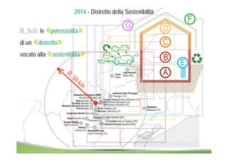 2014 - Distretto della Sostenibilità 
B_SoS: le «potenzialità» 
di un «distretto» 
vocato alla «sostenibilità» 
R. 50 km 
 