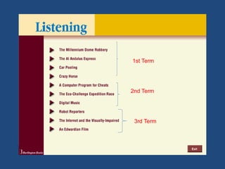 1st Term




2nd Term




 3rd Term
 