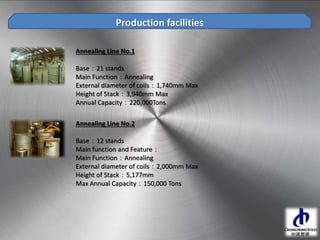 Annealing Line No.1
Base：21 stands
Main Function：Annealing
External diameter of coils：1,740mm Max
Height of Stack：3,940mm Max
Annual Capacity：220,000Tons
Production facilities
Annealing Line No.2
Base：12 stands
Main function and Feature：
Main Function：Annealing
External diameter of coils：2,000mm Max
Height of Stack：5,177mm
Max Annual Capacity：150,000 Tons
 