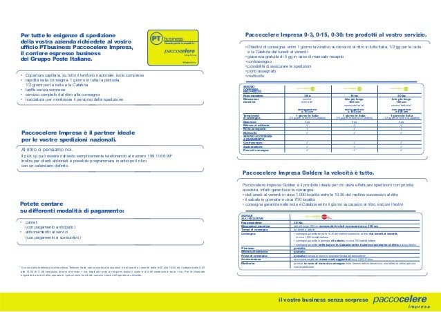 liquidazione a caldo servizio duraturo ampia scelta di colori POSTE ITA broc. int. def liquidazione a caldo servizio duraturo ampia scelta di colori POSTE ITA broc. int. def