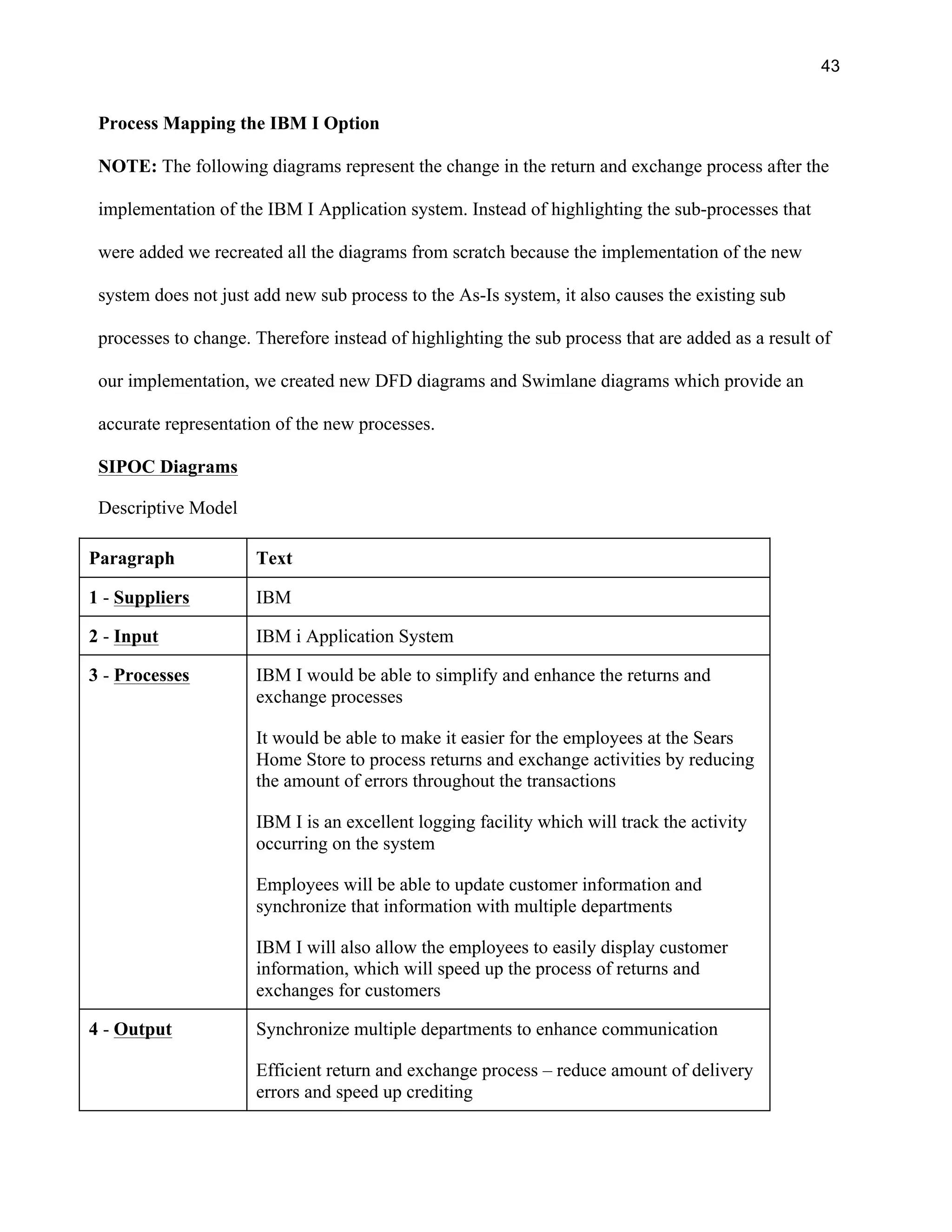 43
Process Mapping the IBM I Option
NOTE: The following diagrams represent the change in the return and exchange process after the
implementation of the IBM I Application system. Instead of highlighting the sub-processes that
were added we recreated all the diagrams from scratch because the implementation of the new
system does not just add new sub process to the As-Is system, it also causes the existing sub
processes to change. Therefore instead of highlighting the sub process that are added as a result of
our implementation, we created new DFD diagrams and Swimlane diagrams which provide an
accurate representation of the new processes.
SIPOC Diagrams
Descriptive Model
Paragraph Text
1 - Suppliers IBM
2 - Input IBM i Application System
3 - Processes IBM I would be able to simplify and enhance the returns and
exchange processes
It would be able to make it easier for the employees at the Sears
Home Store to process returns and exchange activities by reducing
the amount of errors throughout the transactions
IBM I is an excellent logging facility which will track the activity
occurring on the system
Employees will be able to update customer information and
synchronize that information with multiple departments
IBM I will also allow the employees to easily display customer
information, which will speed up the process of returns and
exchanges for customers
4 - Output Synchronize multiple departments to enhance communication
Efficient return and exchange process – reduce amount of delivery
errors and speed up crediting
 