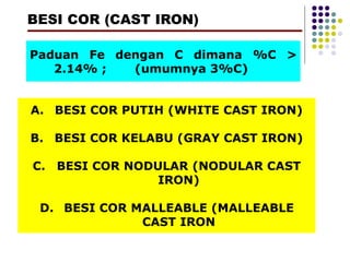 BESI COR (CAST IRON)
Paduan Fe dengan C dimana %C >
2.14% ; (umumnya 3%C)
A. BESI COR PUTIH (WHITE CAST IRON)
B. BESI COR KELABU (GRAY CAST IRON)
C. BESI COR NODULAR (NODULAR CAST
IRON)
D. BESI COR MALLEABLE (MALLEABLE
CAST IRON
 