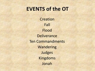 EVENTS of the OT
Creation
Fall
Flood
Deliverance
Ten Commandments
Wandering
Judges
Kingdoms
Jonah
 