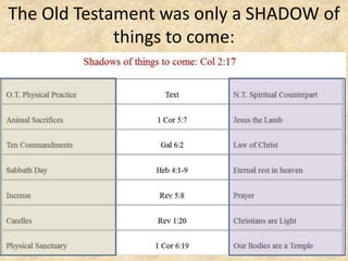 The Old Testament was only a SHADOW of
things to come:
 