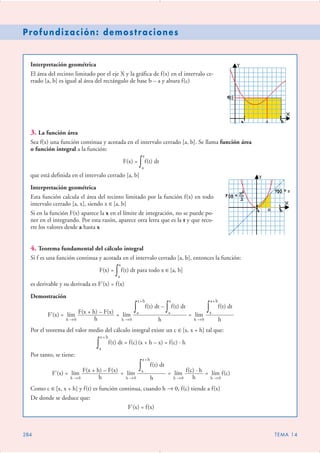 284 TEMA 14
Profundización: demostraciones
Interpretación geométrica
El área del recinto limitado por el eje X y la gráfic...