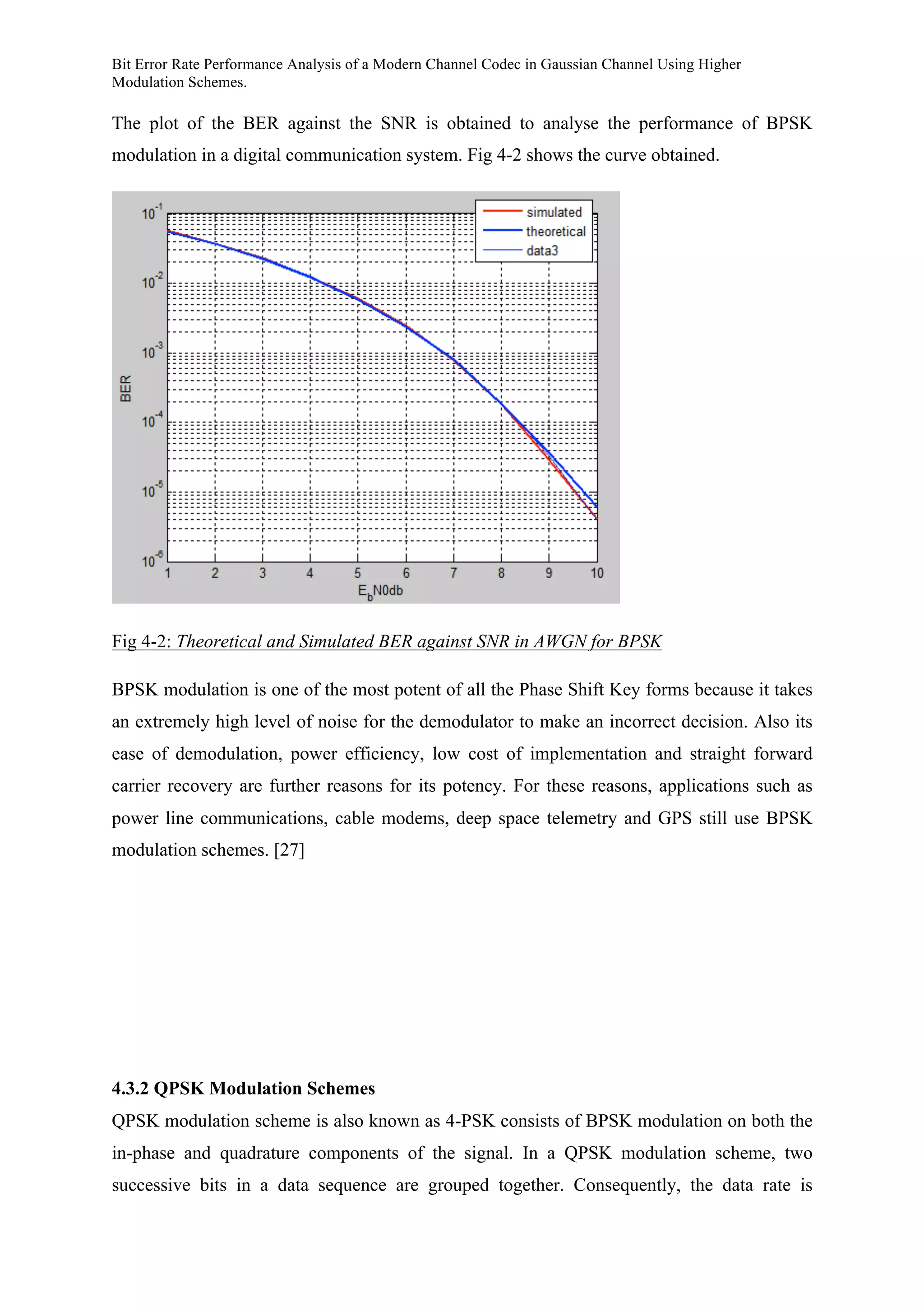 Bit Error Rate Performance Analysis of a Modern Channel Codec in Gaussian Channel Using Higher
Modulation Schemes.
The plot of the BER against the SNR is obtained to analyse the performance of BPSK
modulation in a digital communication system. Fig 4-2 shows the curve obtained.
Fig 4-2: Theoretical and Simulated BER against SNR in AWGN for BPSK
BPSK modulation is one of the most potent of all the Phase Shift Key forms because it takes
an extremely high level of noise for the demodulator to make an incorrect decision. Also its
ease of demodulation, power efficiency, low cost of implementation and straight forward
carrier recovery are further reasons for its potency. For these reasons, applications such as
power line communications, cable modems, deep space telemetry and GPS still use BPSK
modulation schemes. [27]
4.3.2 QPSK Modulation Schemes
QPSK modulation scheme is also known as 4-PSK consists of BPSK modulation on both the
in-phase and quadrature components of the signal. In a QPSK modulation scheme, two
successive bits in a data sequence are grouped together. Consequently, the data rate is
 