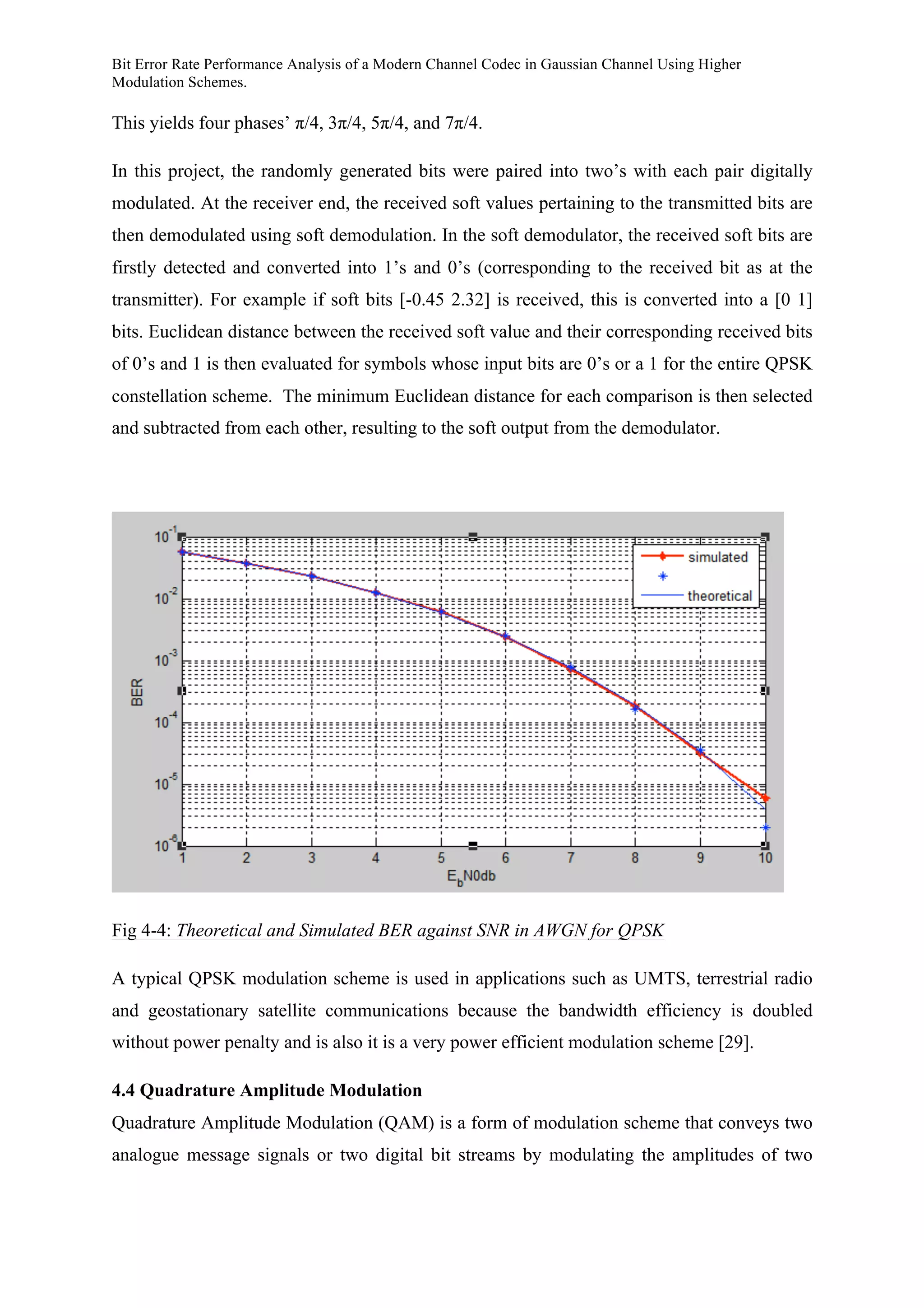 Bit Error Rate Performance Analysis of a Modern Channel Codec in Gaussian Channel Using Higher
Modulation Schemes.
This yields four phases’ π/4, 3π/4, 5π/4, and 7π/4.
In this project, the randomly generated bits were paired into two’s with each pair digitally
modulated. At the receiver end, the received soft values pertaining to the transmitted bits are
then demodulated using soft demodulation. In the soft demodulator, the received soft bits are
firstly detected and converted into 1’s and 0’s (corresponding to the received bit as at the
transmitter). For example if soft bits [-0.45 2.32] is received, this is converted into a [0 1]
bits. Euclidean distance between the received soft value and their corresponding received bits
of 0’s and 1 is then evaluated for symbols whose input bits are 0’s or a 1 for the entire QPSK
constellation scheme. The minimum Euclidean distance for each comparison is then selected
and subtracted from each other, resulting to the soft output from the demodulator.
Fig 4-4: Theoretical and Simulated BER against SNR in AWGN for QPSK
A typical QPSK modulation scheme is used in applications such as UMTS, terrestrial radio
and geostationary satellite communications because the bandwidth efficiency is doubled
without power penalty and is also it is a very power efficient modulation scheme [29].
4.4 Quadrature Amplitude Modulation
Quadrature Amplitude Modulation (QAM) is a form of modulation scheme that conveys two
analogue message signals or two digital bit streams by modulating the amplitudes of two
 