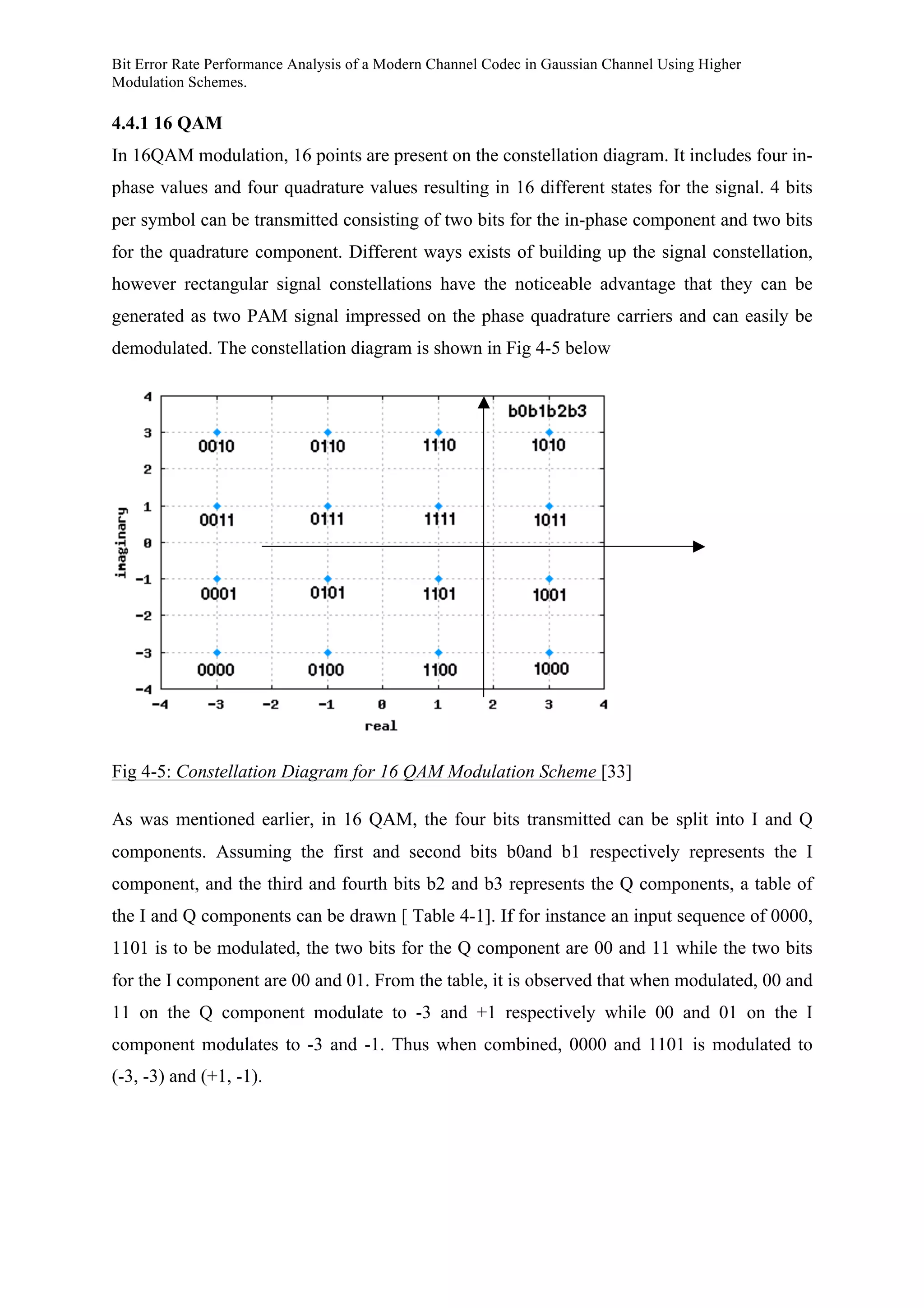 Bit Error Rate Performance Analysis of a Modern Channel Codec in Gaussian Channel Using Higher
Modulation Schemes.
4.4.1 16 QAM
In 16QAM modulation, 16 points are present on the constellation diagram. It includes four in-
phase values and four quadrature values resulting in 16 different states for the signal. 4 bits
per symbol can be transmitted consisting of two bits for the in-phase component and two bits
for the quadrature component. Different ways exists of building up the signal constellation,
however rectangular signal constellations have the noticeable advantage that they can be
generated as two PAM signal impressed on the phase quadrature carriers and can easily be
demodulated. The constellation diagram is shown in Fig 4-5 below
Fig 4-5: Constellation Diagram for 16 QAM Modulation Scheme [33]
As was mentioned earlier, in 16 QAM, the four bits transmitted can be split into I and Q
components. Assuming the first and second bits b0and b1 respectively represents the I
component, and the third and fourth bits b2 and b3 represents the Q components, a table of
the I and Q components can be drawn [ Table 4-1]. If for instance an input sequence of 0000,
1101 is to be modulated, the two bits for the Q component are 00 and 11 while the two bits
for the I component are 00 and 01. From the table, it is observed that when modulated, 00 and
11 on the Q component modulate to -3 and +1 respectively while 00 and 01 on the I
component modulates to -3 and -1. Thus when combined, 0000 and 1101 is modulated to
(-3, -3) and (+1, -1).
 