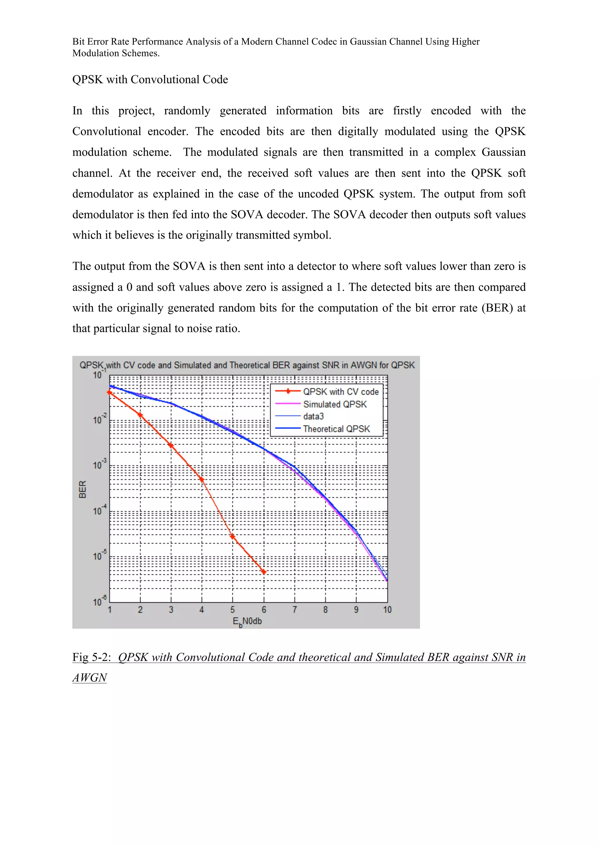 Bit Error Rate Performance Analysis of a Modern Channel Codec in Gaussian Channel Using Higher
Modulation Schemes.
QPSK with Convolutional Code
In this project, randomly generated information bits are firstly encoded with the
Convolutional encoder. The encoded bits are then digitally modulated using the QPSK
modulation scheme. The modulated signals are then transmitted in a complex Gaussian
channel. At the receiver end, the received soft values are then sent into the QPSK soft
demodulator as explained in the case of the uncoded QPSK system. The output from soft
demodulator is then fed into the SOVA decoder. The SOVA decoder then outputs soft values
which it believes is the originally transmitted symbol.
The output from the SOVA is then sent into a detector to where soft values lower than zero is
assigned a 0 and soft values above zero is assigned a 1. The detected bits are then compared
with the originally generated random bits for the computation of the bit error rate (BER) at
that particular signal to noise ratio.
Fig 5-2: QPSK with Convolutional Code and theoretical and Simulated BER against SNR in
AWGN
 