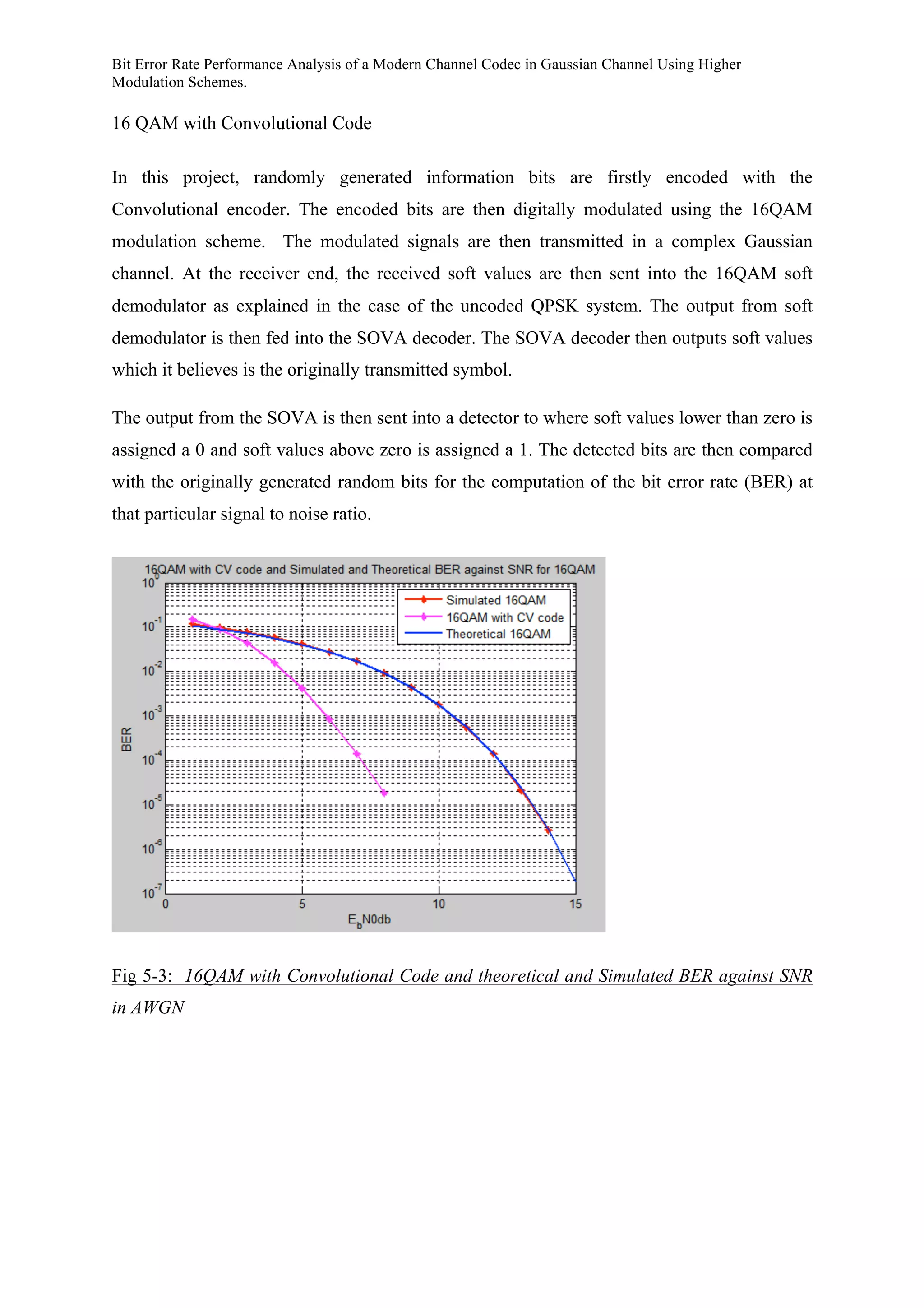 Bit Error Rate Performance Analysis of a Modern Channel Codec in Gaussian Channel Using Higher
Modulation Schemes.
16 QAM with Convolutional Code
In this project, randomly generated information bits are firstly encoded with the
Convolutional encoder. The encoded bits are then digitally modulated using the 16QAM
modulation scheme. The modulated signals are then transmitted in a complex Gaussian
channel. At the receiver end, the received soft values are then sent into the 16QAM soft
demodulator as explained in the case of the uncoded QPSK system. The output from soft
demodulator is then fed into the SOVA decoder. The SOVA decoder then outputs soft values
which it believes is the originally transmitted symbol.
The output from the SOVA is then sent into a detector to where soft values lower than zero is
assigned a 0 and soft values above zero is assigned a 1. The detected bits are then compared
with the originally generated random bits for the computation of the bit error rate (BER) at
that particular signal to noise ratio.
Fig 5-3: 16QAM with Convolutional Code and theoretical and Simulated BER against SNR
in AWGN
 