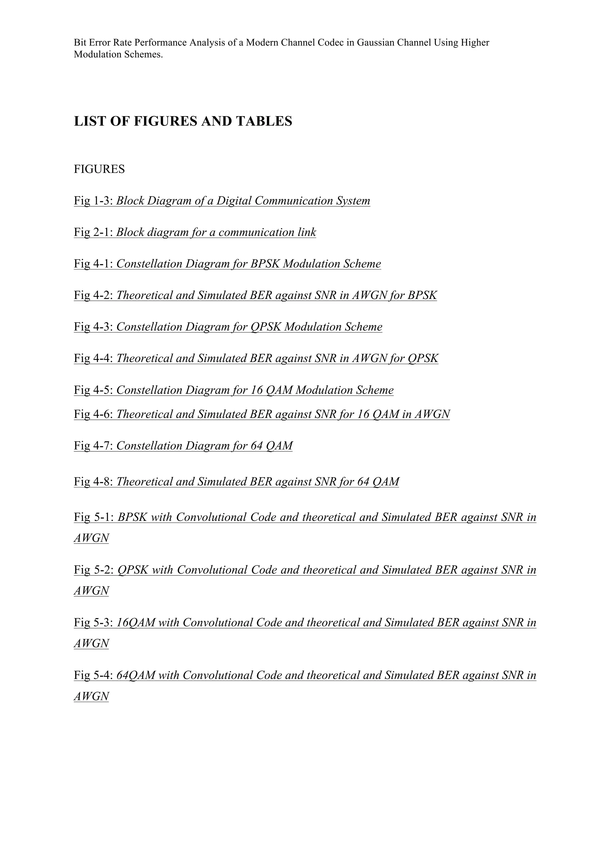 Bit Error Rate Performance Analysis of a Modern Channel Codec in Gaussian Channel Using Higher
Modulation Schemes.
LIST OF FIGURES AND TABLES
FIGURES
Fig 1-3: Block Diagram of a Digital Communication System
Fig 2-1: Block diagram for a communication link
Fig 4-1: Constellation Diagram for BPSK Modulation Scheme
Fig 4-2: Theoretical and Simulated BER against SNR in AWGN for BPSK
Fig 4-3: Constellation Diagram for QPSK Modulation Scheme
Fig 4-4: Theoretical and Simulated BER against SNR in AWGN for QPSK
Fig 4-5: Constellation Diagram for 16 QAM Modulation Scheme
Fig 4-6: Theoretical and Simulated BER against SNR for 16 QAM in AWGN
Fig 4-7: Constellation Diagram for 64 QAM
Fig 4-8: Theoretical and Simulated BER against SNR for 64 QAM
Fig 5-1: BPSK with Convolutional Code and theoretical and Simulated BER against SNR in
AWGN
Fig 5-2: QPSK with Convolutional Code and theoretical and Simulated BER against SNR in
AWGN
Fig 5-3: 16QAM with Convolutional Code and theoretical and Simulated BER against SNR in
AWGN
Fig 5-4: 64QAM with Convolutional Code and theoretical and Simulated BER against SNR in
AWGN
 