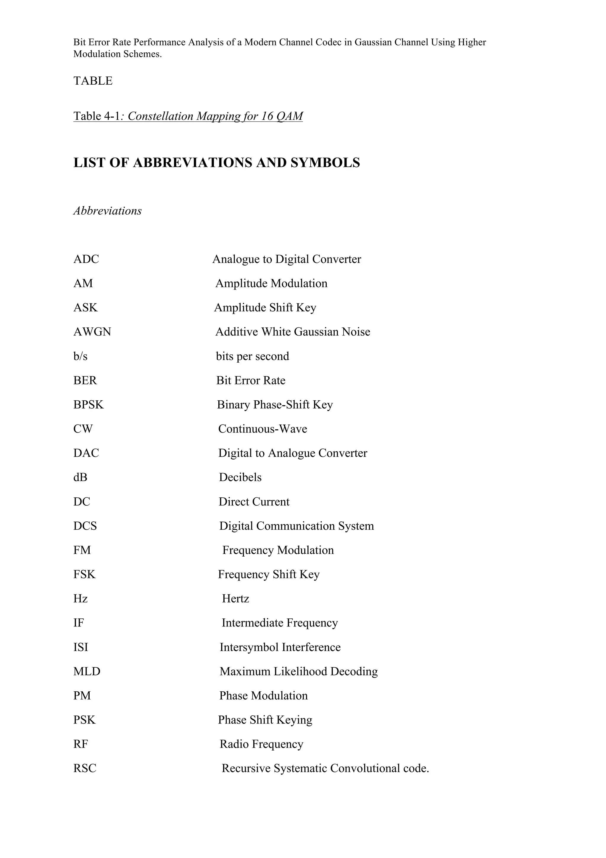Bit Error Rate Performance Analysis of a Modern Channel Codec in Gaussian Channel Using Higher
Modulation Schemes.
TABLE
Table 4-1: Constellation Mapping for 16 QAM
LIST OF ABBREVIATIONS AND SYMBOLS
Abbreviations
ADC Analogue to Digital Converter
AM Amplitude Modulation
ASK Amplitude Shift Key
AWGN Additive White Gaussian Noise
b/s bits per second
BER Bit Error Rate
BPSK Binary Phase-Shift Key
CW Continuous-Wave
DAC Digital to Analogue Converter
dB Decibels
DC Direct Current
DCS Digital Communication System
FM Frequency Modulation
FSK Frequency Shift Key
Hz Hertz
IF Intermediate Frequency
ISI Intersymbol Interference
MLD Maximum Likelihood Decoding
PM Phase Modulation
PSK Phase Shift Keying
RF Radio Frequency
RSC Recursive Systematic Convolutional code.
 